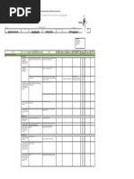 Individidual Performance Commitment Review Form (Ipcr) : Rating Scale