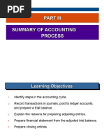 PART II Financial Accounting