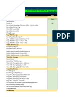 WEBRIS - Technical SEO Audit