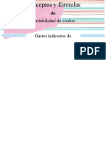 U2AP. Conceptos y Fórmulas de Contabilidad de Costos