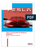 Tesla'S Valuation & Financial Modeling