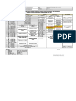 Kalender Akademik Prodi Profesi Ners Ta 2021-2022