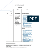 Insurance Law Full Syllabus AY 2021-2022