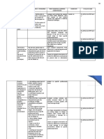 Empowerment Technologies 11