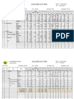 Analisis Gizi Penyakit Jantung (Dewasa)