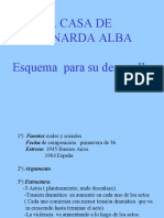 Esquema para Desarrollar de La Obra de La Casa de Bernarda Alba