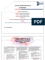 Cuadro Comparativo 3 Diana