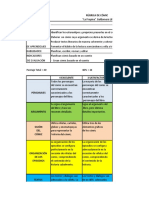 Rubrica Evaluacion La Propina