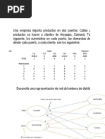 Ejercicios Matematica