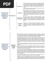 Conducta Contra Actitudinal