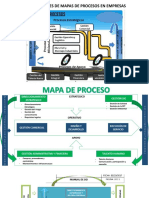 Ejemplos Reales de Mapas de Procesos en Empresas Xyz (Requisito 4.4)