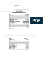 Mike Owjai Finance Income Statements For The Year Ended December 31, 2020