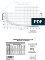 Curva Idf, Belencito - 24035150 PDF