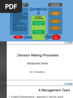 Actual/Descriptive Decision Making Rational/Ideal/Normative Decision Making