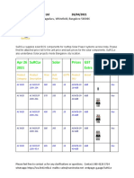 SuRCLe Pricelist Latest