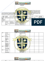 Curriculum Map Grade 7