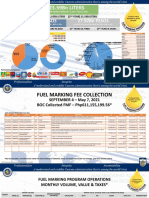 EG - 2021may13 Fuel Marking Progress Slides DOF