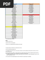 SPL2 Player Timeslots and Rules