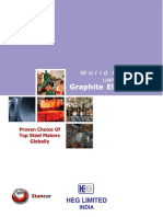 Graphite Electrode Catalog