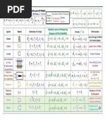 Tabla de Volumen de Control