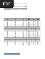 Datos de Precipitaciones