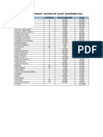 Formato Insumos de Taller Noviembre 2019