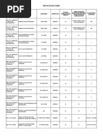 Listado Materiales Sujetos Procedimiento Homologacion Feb 2019