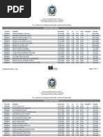 Resultado Final: Inscrição Candidato Nascimento LG Situação Colocação LP CE Total