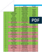 Base de Datos Covid Actualizada 17 Jul - (Autoguardado)