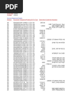 Dealer Cod Division From Date To Date: Input Fields