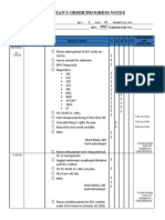 Physician'S Order/Progress Notes: 23 S. Avila Male Jhon