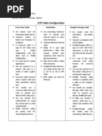 UTP Cable Configuration: Cross-Over Cable Similarities Straight-Through Cable