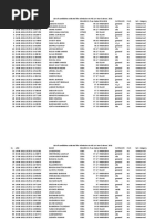 HS 1st Year Science List 2021