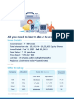 All You Need To Know About Nureca LTD IPO: Issue Details