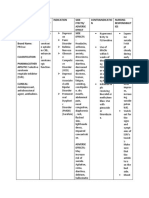 DRUG STUDY (FLUoxetine)