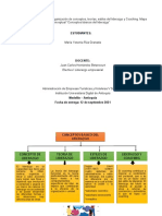 Rua Yesenia Mapa Conceptual