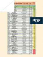 Health Insurance Business MTD-toppers PDF