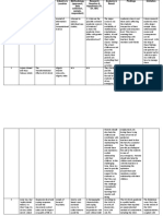 Literature Review Matrix