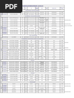 HP Compaq Consumer Desktop & Laptop Price List - 5th Mar'11