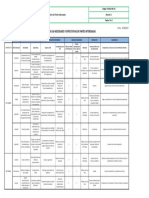 ITCdJ-CA-MC-01 Anexo 6 Matriz de Partes Interesadas