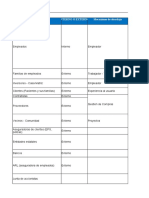 Partes Interesadas CLINICA