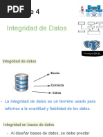 Integridad de Datos