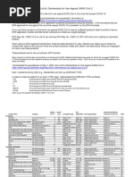 List N: Disinfectants For Use Against Sars-Cov-2