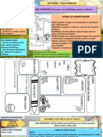 Planeacion Didactica para Alumnos de Cam