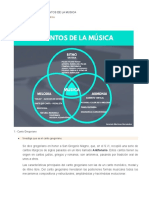 Elementos de Musica