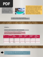 3 - Costos-Detallista y Método de Mercado