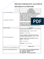 25 Parameters of GMM Pfaudler