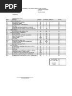 Formato Presupuesto Detallado (Editable)