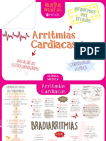 Arritmias Cardíacas