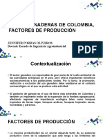 Factores de Producción